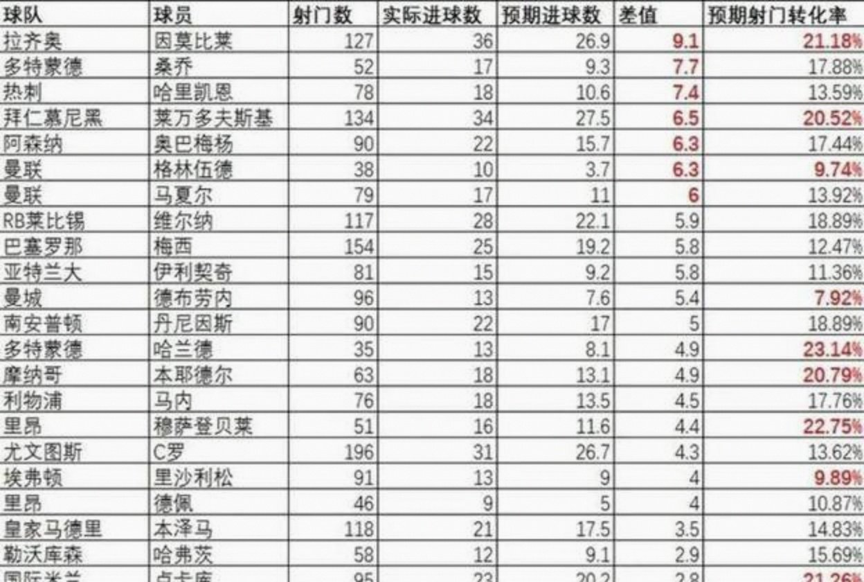 IM电竞_欧洲足球门将